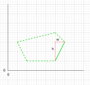 Collision detection - Polygon vs Circle border length