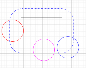 Collision detection - Rectangle vs circle expanded border